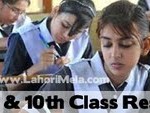 9th & Matric 10th Class Result 2013 BISE Lahore Board