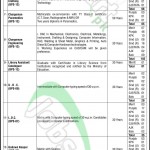 Pakistan Ordinance Factory (POF)