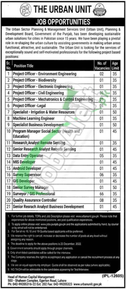 Jobs In Urban Unit Online Apply Last Date Jobs Punjab Gov Pk