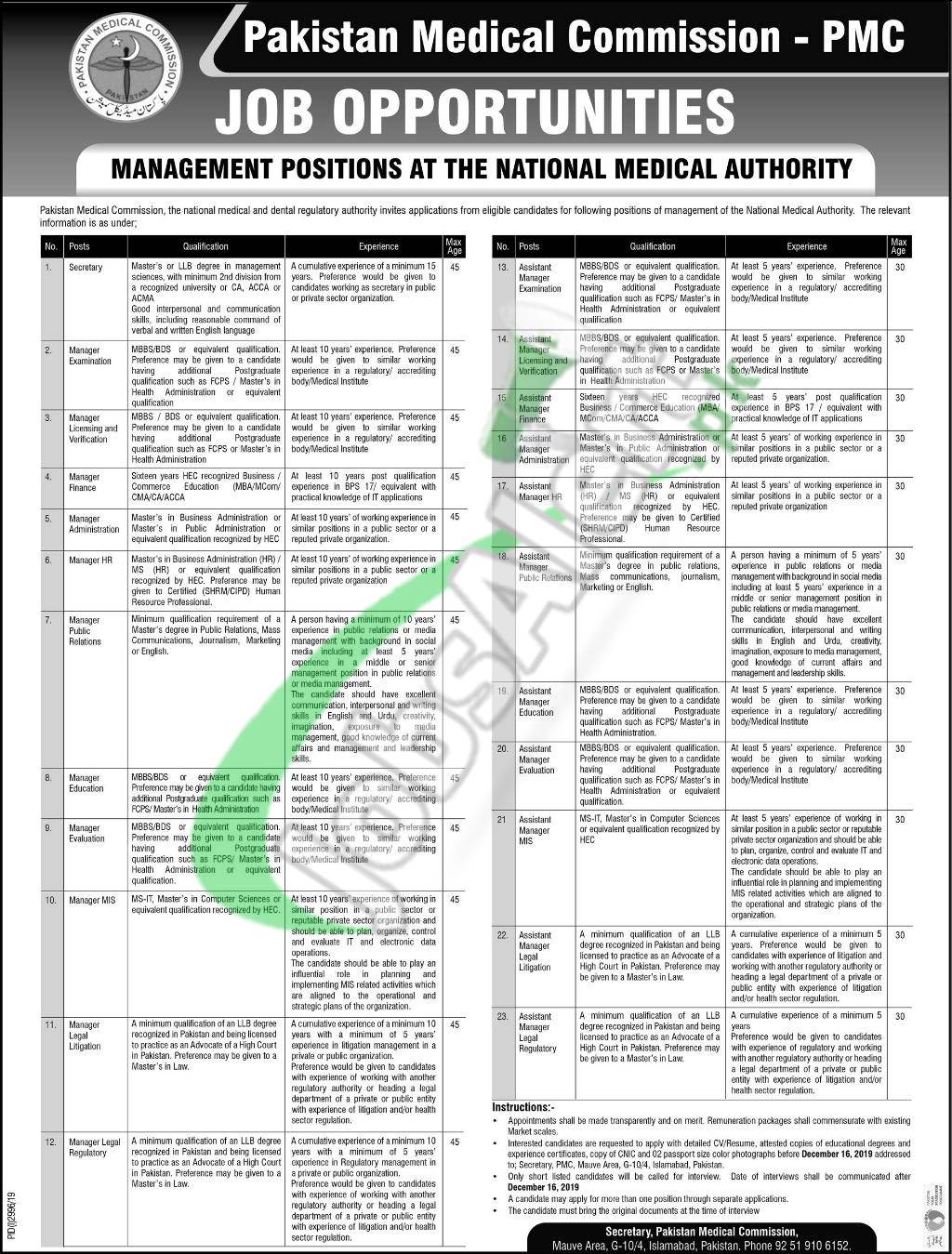 Pakistan Medical Commission Job Opportunities