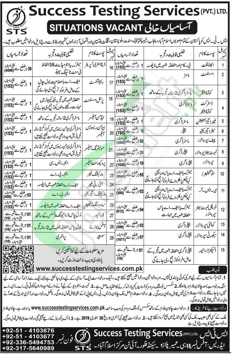 STS Jobs 2019