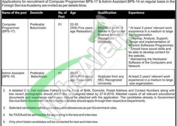 Foreign Services Academy Islamabad Jobs 2019
