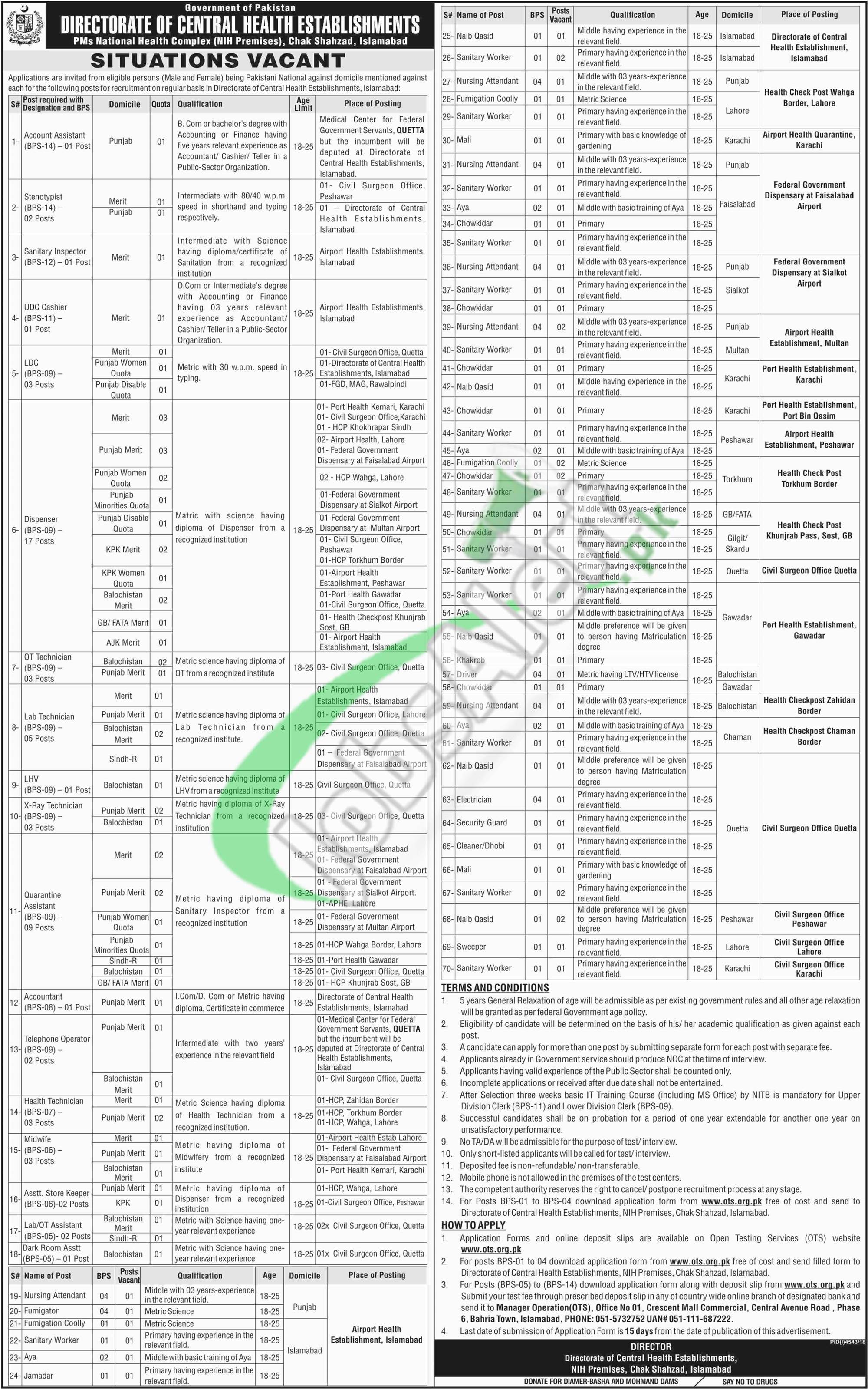 Directorate of Central Health Establishment Islamabad Jobs 2019