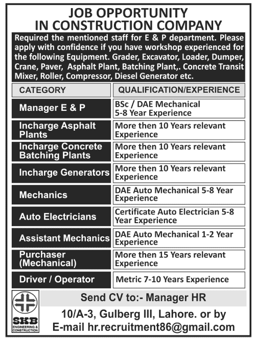 Jobs for Manager, Incharge & Assistant in A Construction Company