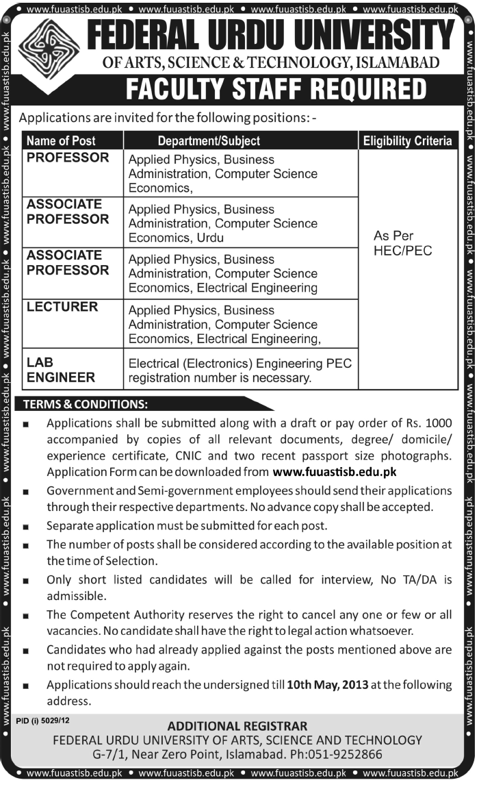 Jobs for Professors & Lecturer in Federal Urdu University, Islamabad
