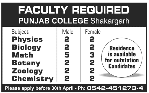 Jobs for Faculty Needed in Punjab College Shakargarh