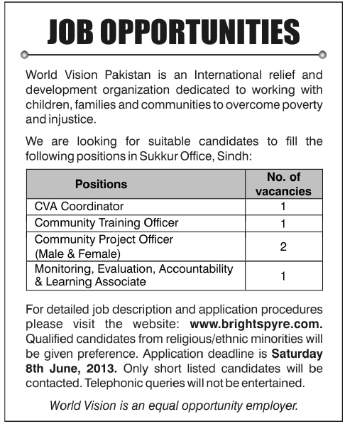 Coordinator & Training Officer Required in World Vision Pakistan