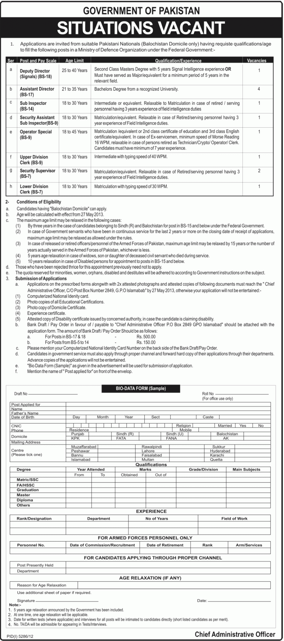 Jobs for Deputy Director, Assistant Director & Sub Inspector in Govt. of Pakistan