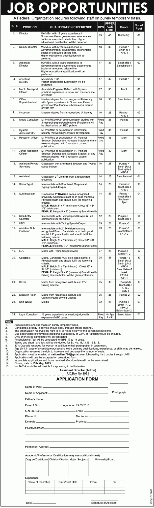 Jobs for Directors, Legal Consultant & Assistant in Federal Organization, Islamabad