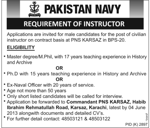 Jobs for Instructors Required in Pakistan Navy