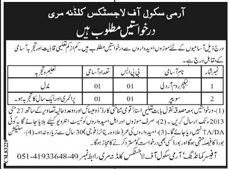 Jobs for Lecturer Needed in Army School of Logistics Murree