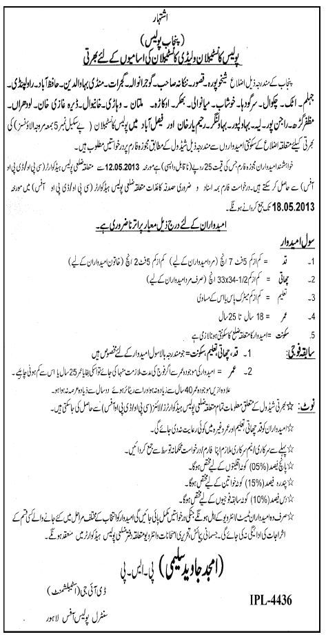 Jobs for Male & Female Police Constables in Punjab Police