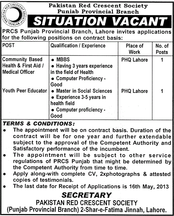 Jobs for Medical Officer & Youth Peer Educator Situation in Pakistan Red Crescent Society, Punjab