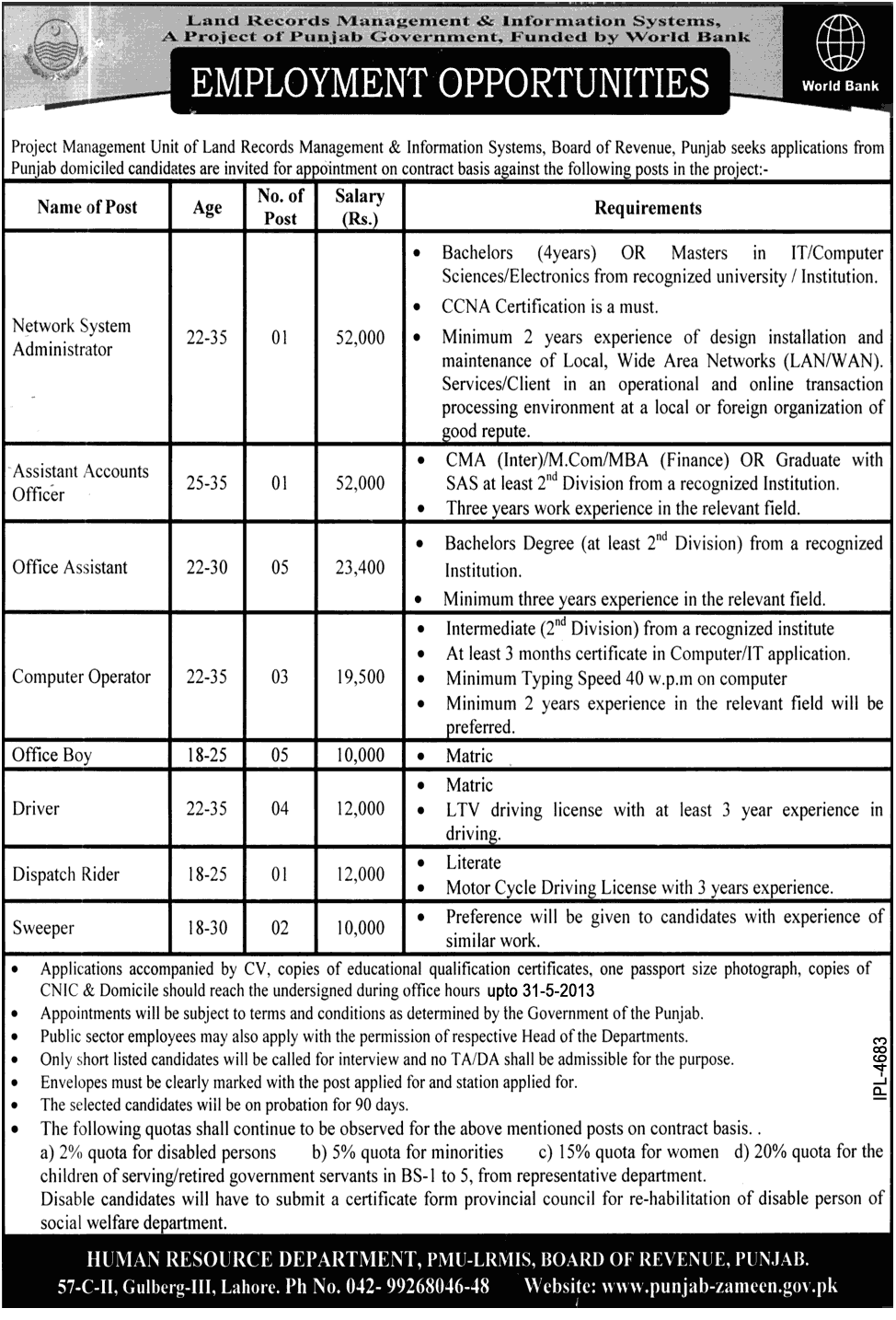 Jobs for Network Administrator & Office Assistant Required in Govt. of Pakistan