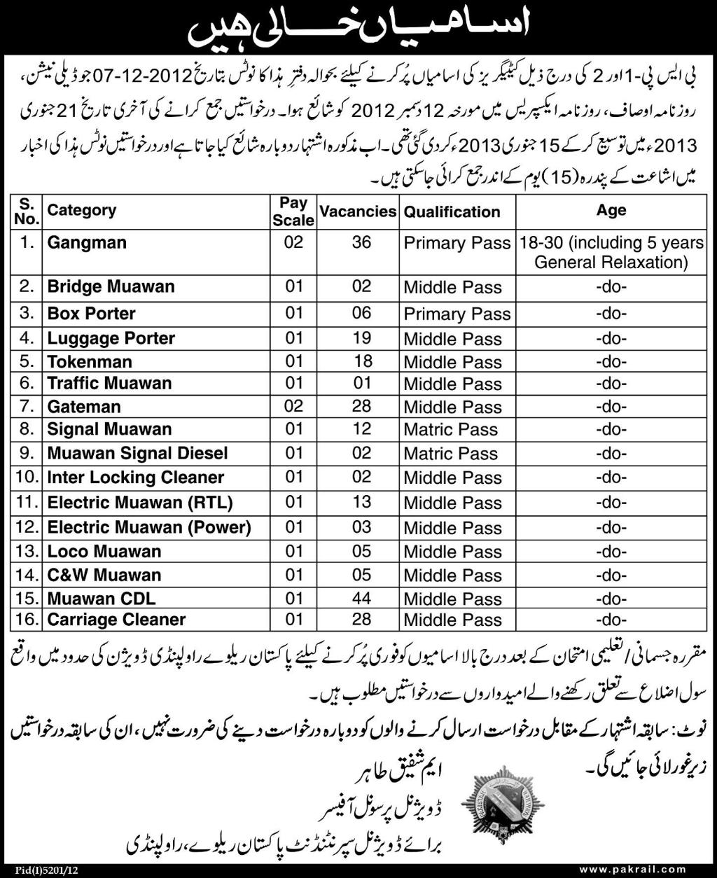 Jobs for Staff Required in Pakistan Railways, Rawalpindi