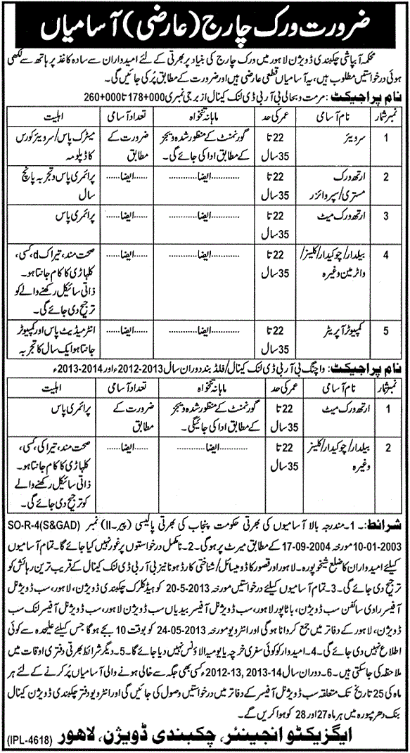 Jobs for Surveyor & Computer Operator Required in Lahore