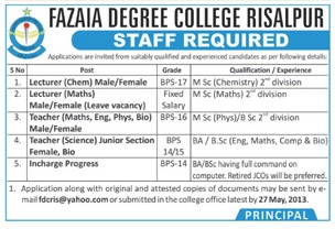 Lecturers & Teachers Required in Fazaiza Degree College Risalpur