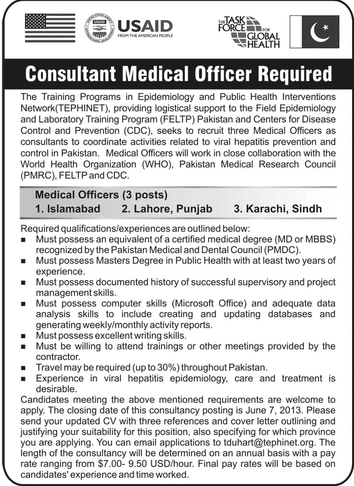 Medical Officers Required in USAID Project