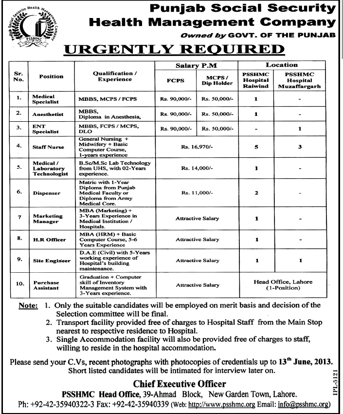 Medical Specialist, Manager & H.R Officer Required in PSSHMC Lahore