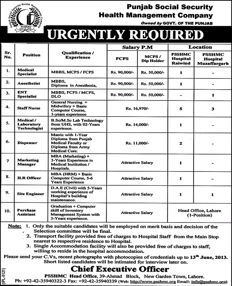 Medical Specialist, Nurse & Manager Jobs in PSSHMC Lahore