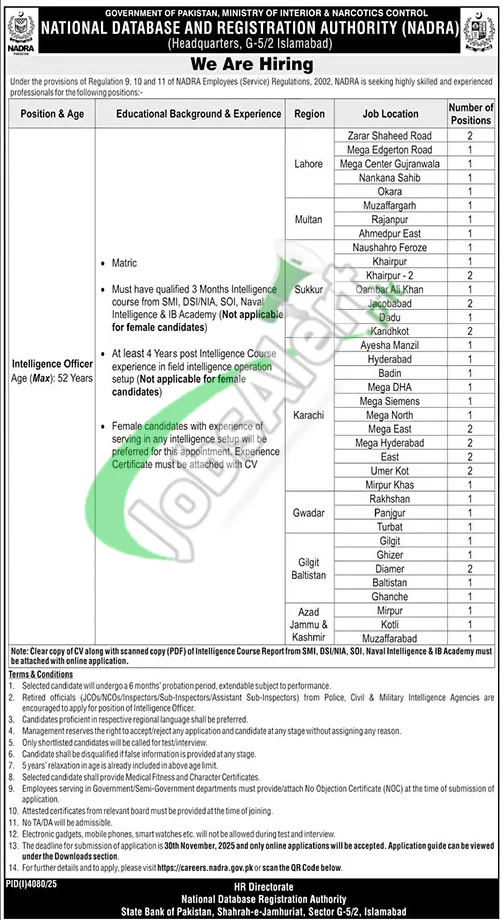 NADRA Intelligence Officer Jobs 2025 Apply Online – Latest Advertisement NADRA Nov Ad