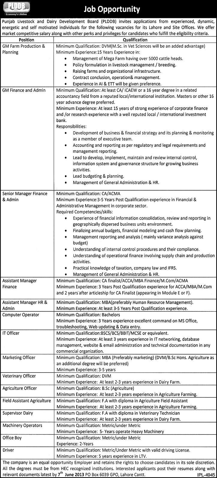 Punjab Livestock & Dairy Development Jobs for General & Marketing Manager Lahore