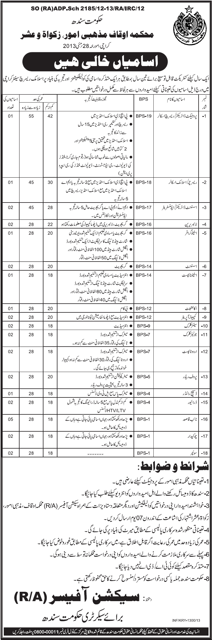 Research Officer, Director, Stenotypist & Assistant Jobs in Govt. of Sindh