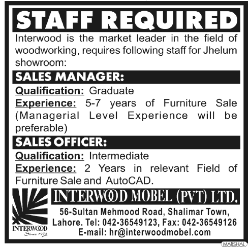 Sales Manager & Officer Jobs Required in Interwood, Jehlum