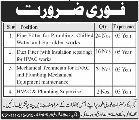 Working Staff Jobs Needed in Islamabad