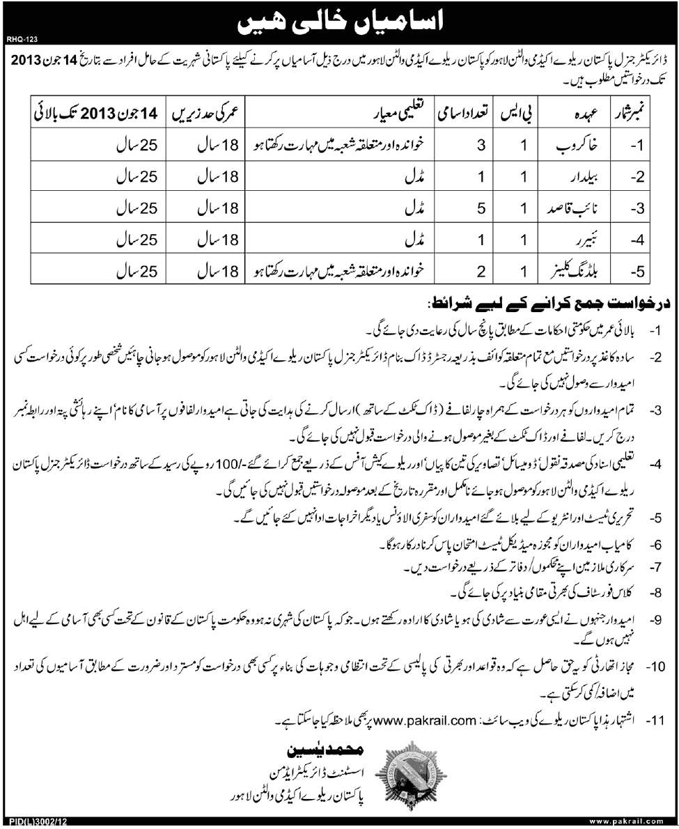 Working Staff Required in Pakistan Railway Academy Lahore