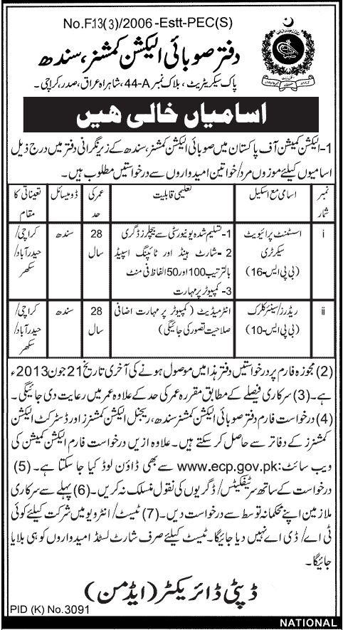 ECP Karachi Jobs for Assistant Private Secretary