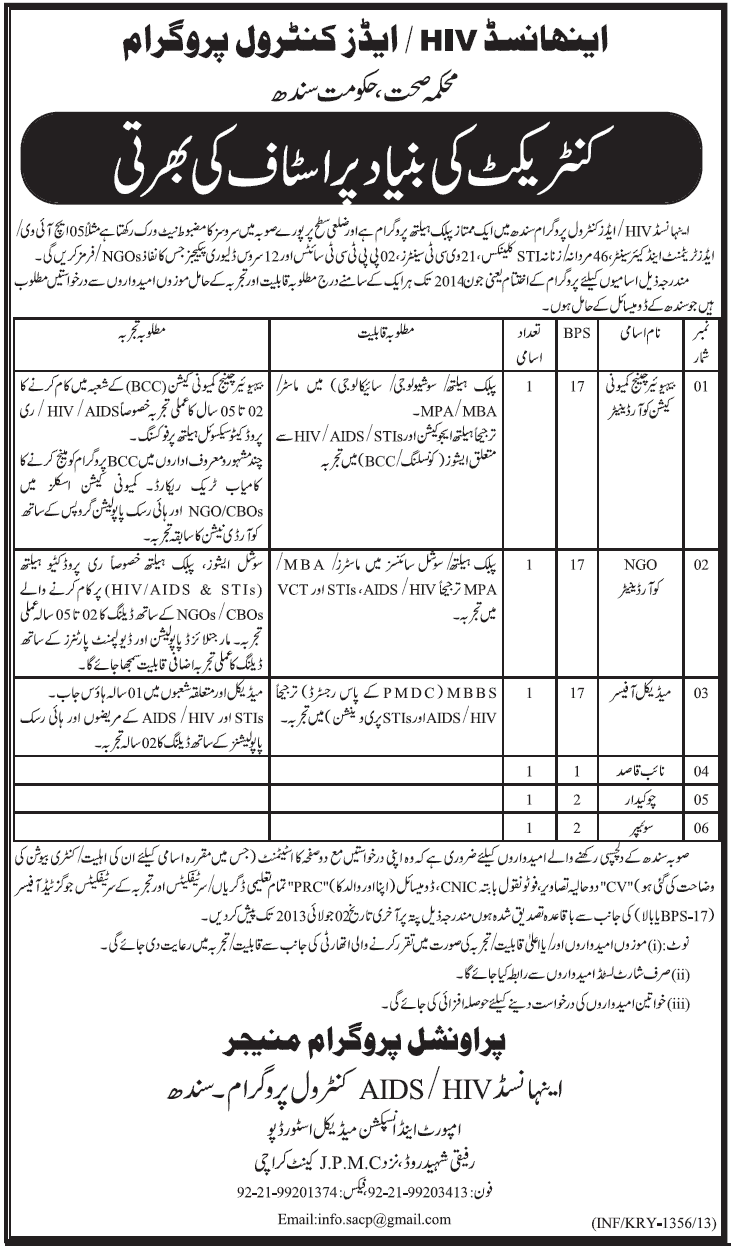 Health Department Jobs for NGO Coordinator & Medical Officer in Govt of Sindh