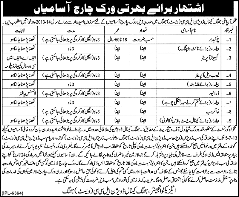 Irrigation Department Jhang Jobs for Computer Operation & Driver