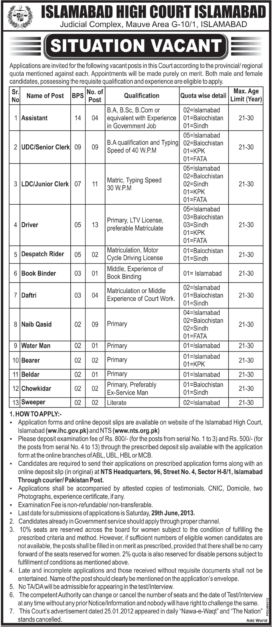 Islamabad High Court Jobs for Assistant, Clerk, Driver, Despatch Rider