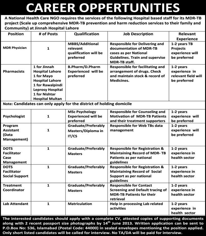 National Health Care NGO Jobs for Physician & Pharmacists