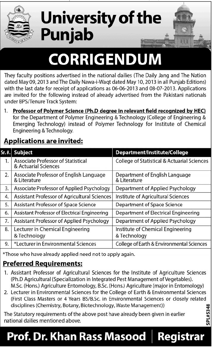 Punjab University Jobs for Professors & Lecturers Required