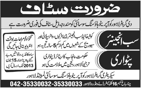 Sub Engineer Jobs Required in Lahore