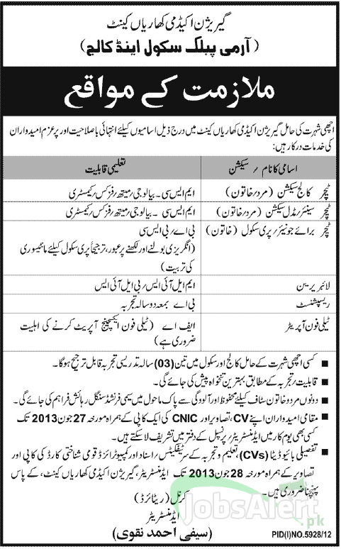 Teachers Jobs in Army Public School and College