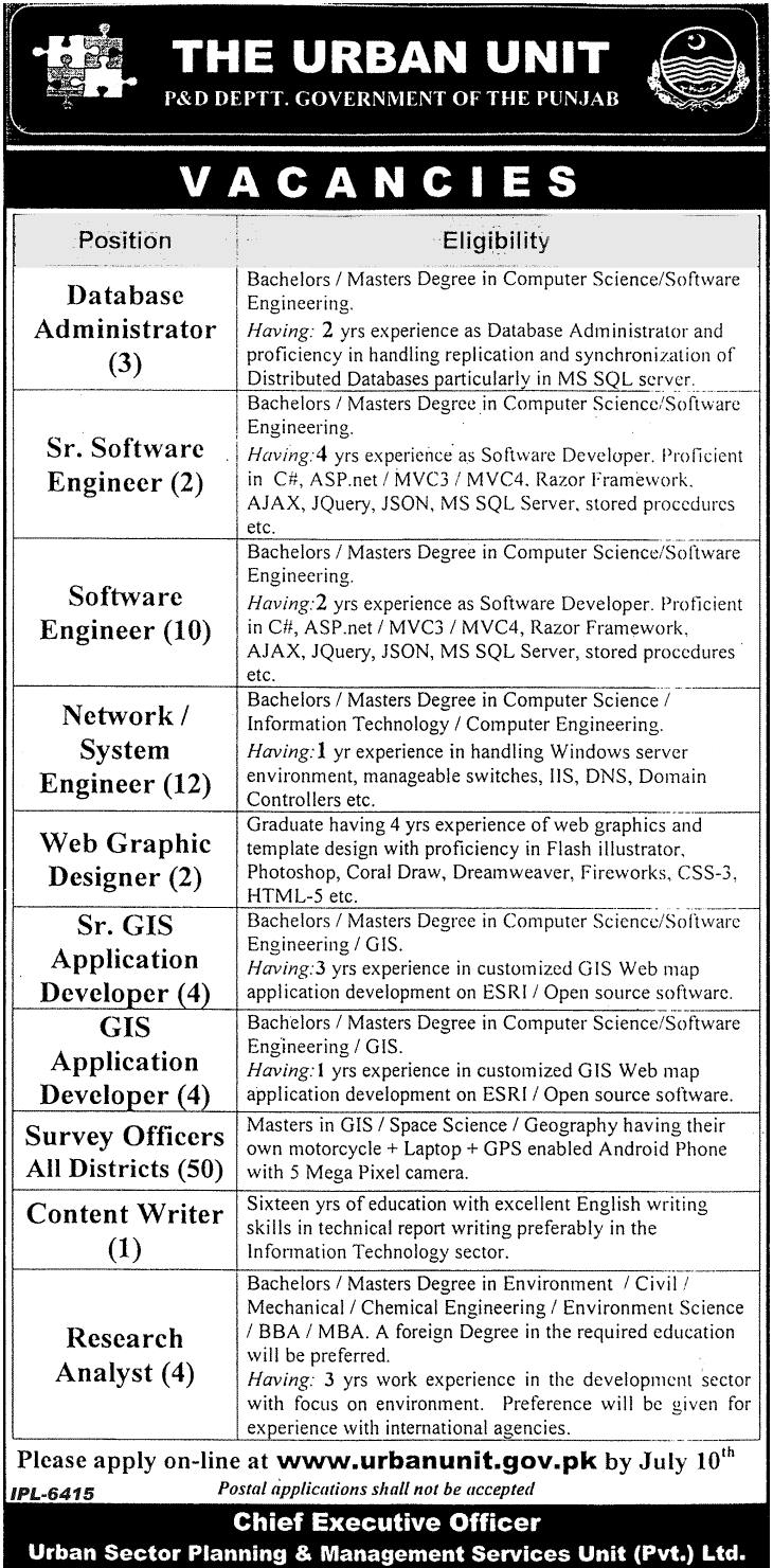 The Urban Unit Govt. of Punjab Jobs for Database Administrator & Software Engineer