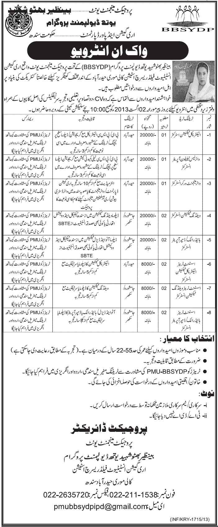 Benazir Bhutto Shaheed Youth Development Program Jobs Required