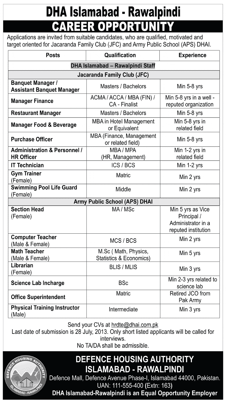 DHA Islamabad Jobs July 2013