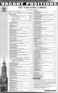 GC University Lahore Jobs Required