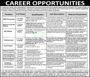 Jobs Required for National Health Care Organization Sargodha