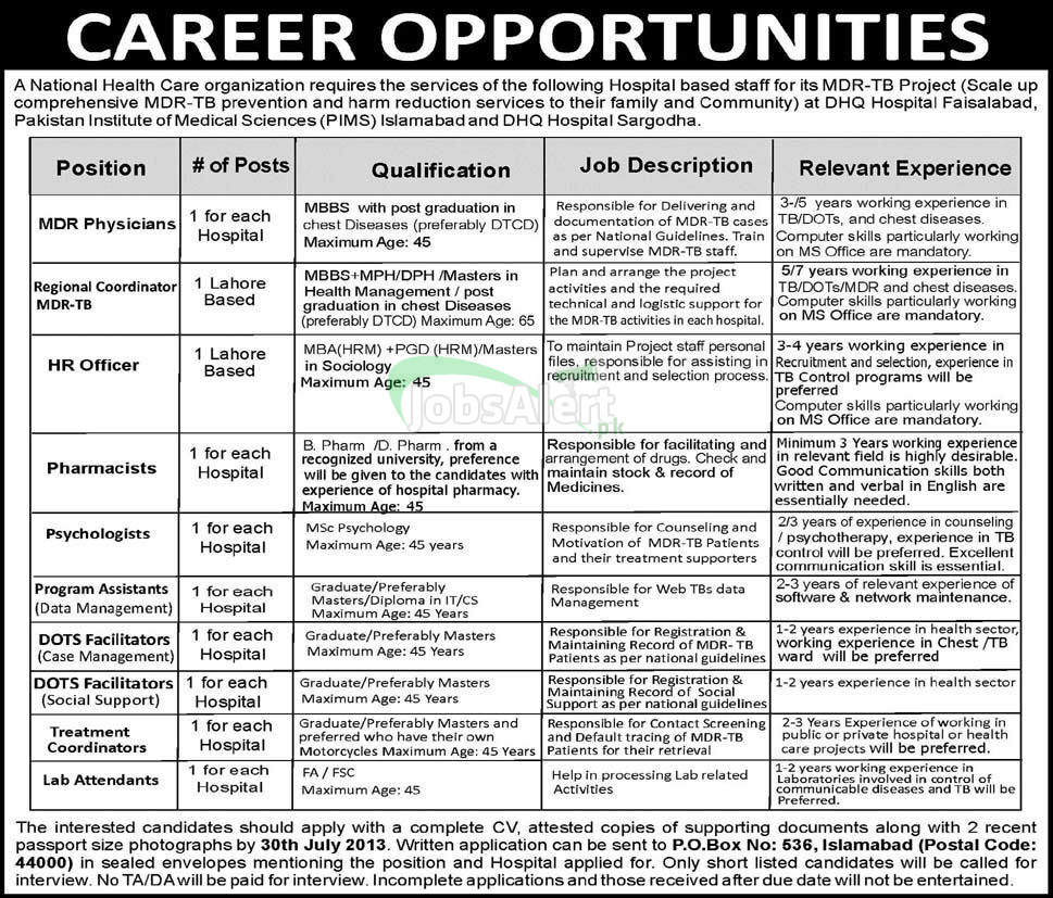 Jobs Required for National Health Care Organization Sargodha