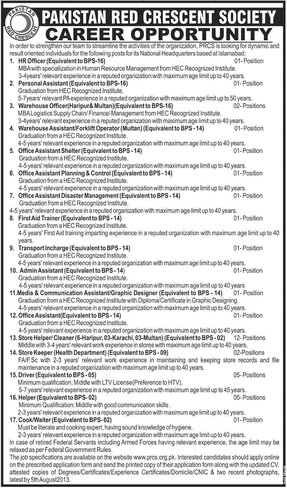 Pakistan Red Crescent Society Jobs for HR Officer & Personal Assistant