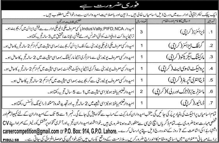 Public Sector Lahore Jobs for Designer & Marketing Executive