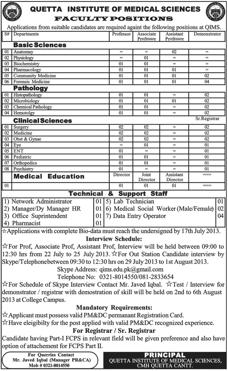 QIMS Jobs Required for Professors