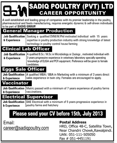 Sadiq Poultry Rawalpindi Jobs for Manager & Clinical Lab Officer