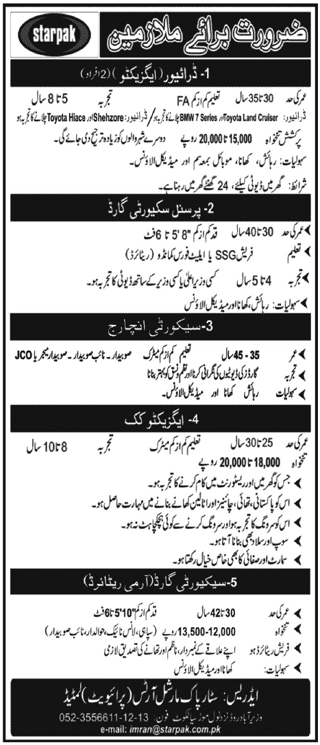 Star Pak Marshal Arts Sialkot Jobs for Security Incharge & Executive Cook