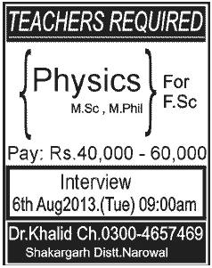 Teacher Jobs Required in Narowal